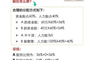 普通人如何参与股权投资？