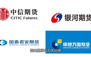 中信期货和东方财富期货