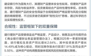 投资平台安全性怎么选？