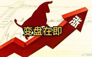 股指期货反向市场因何形成？