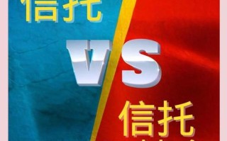 在线投资理财信托公司如何选？