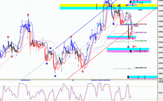 国内商品期货与恒指期货有何关联？