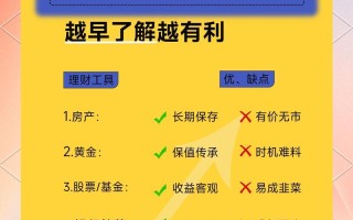 专业投资与理财产品该如何选择？