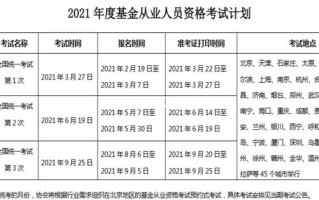 基金从业资格考试成绩怎么查？