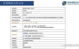 金融期货合约的核心特点有哪些？