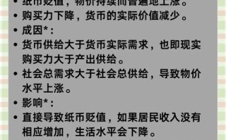 通胀下为何必须投资？