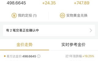 10元买基金，收益能有多少？