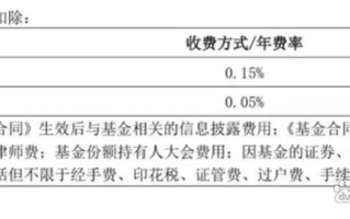 基金管理费与托管费该怎么降？