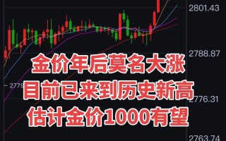 黄金期货跌，股市会跟跌吗？