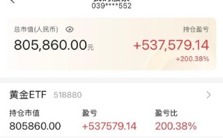 货币基金000678收益如何？