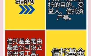 个人信托如何委托投资基金？