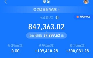基金持仓盈亏是什么意思