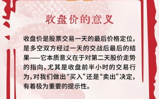 期货收盘和昨结一样吗