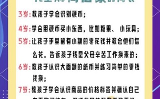 儿童投资基金理财平台安全吗？