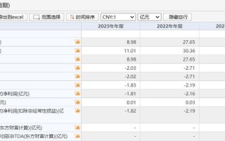 混沌天成期货官网有什么特色功能？