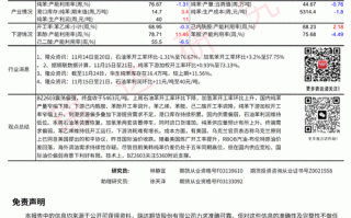 瑞达期货还有哪些期货品种未提及？