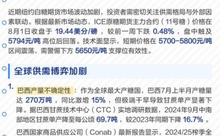 白糖郑糖期货最新价格是多少？