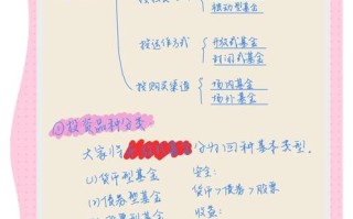 证券投资基金上市规则的核心要点有哪些？