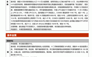 招商期货90032是什么？