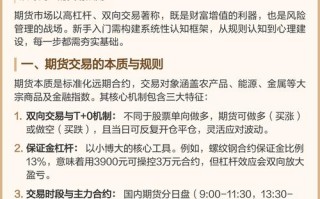 期货交易的本质究竟是什么？