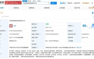 天津信托投资有限公司