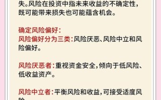 投资理财如何有效规避风险？