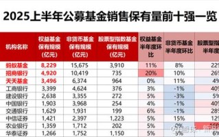 指数基金和股票型基金怎么选？