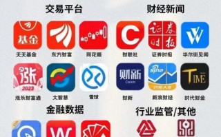 高收益投资平台理财安全吗？