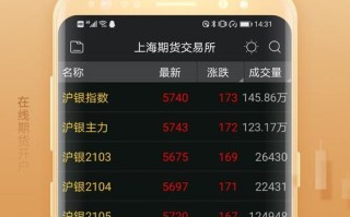 安粮期货交易软件怎么下载？