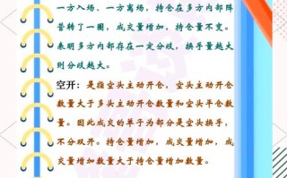 期货从业人员做期货，合规边界在哪？