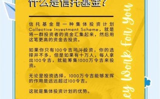 信托最低门槛多少？