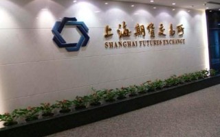 期货开户有哪些交易所