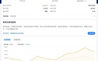 互联网投资与理财，哪种更优？