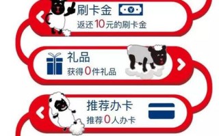 信用卡如何购买货币基金？