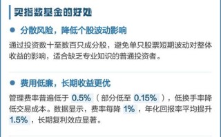 2025买什么基金好？新手怎么选？