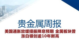 期货日报官网与报纸有何关联？