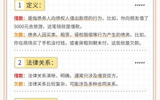 债权人与投资人到底有何不同？