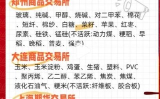 期货市场的特点有哪些