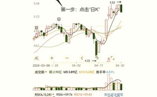 同花顺如何查看股指期货实时行情？