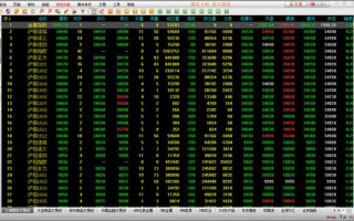 南华期货博易大师官网