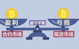 股指期货买入套期保值如何操作？