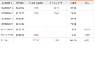 股指期货用什么软件交易？