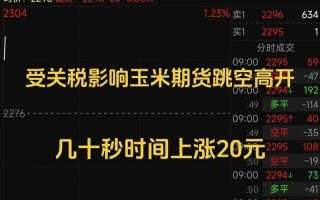 玉米期货1801行情将如何演绎？