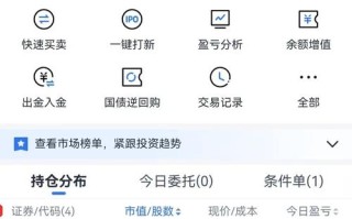 机构网络投资理财收益如何？