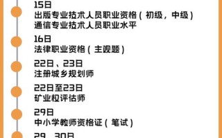 期货投资分析考试何时举行？