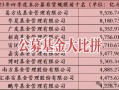 募集基金募集的是什么
