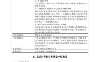 景顺长城中小板创业板精选基金值得买吗？