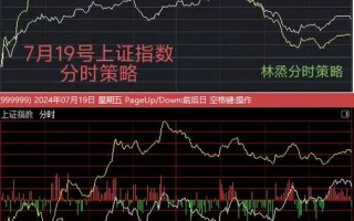 螺纹钢期货与股指期货有何区别？