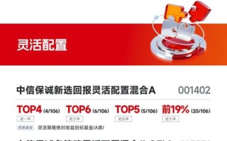 2025基金考试时间何时公布？