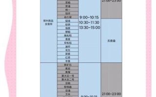 上海金属期货交易时间是几点到几点？